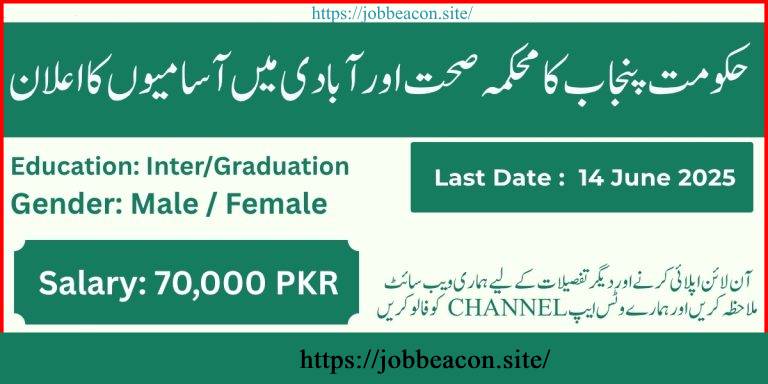 Latest Punjab Health Department Jobs 2025 Apply Now for Maryam Nawaz Health Clinics Best Project